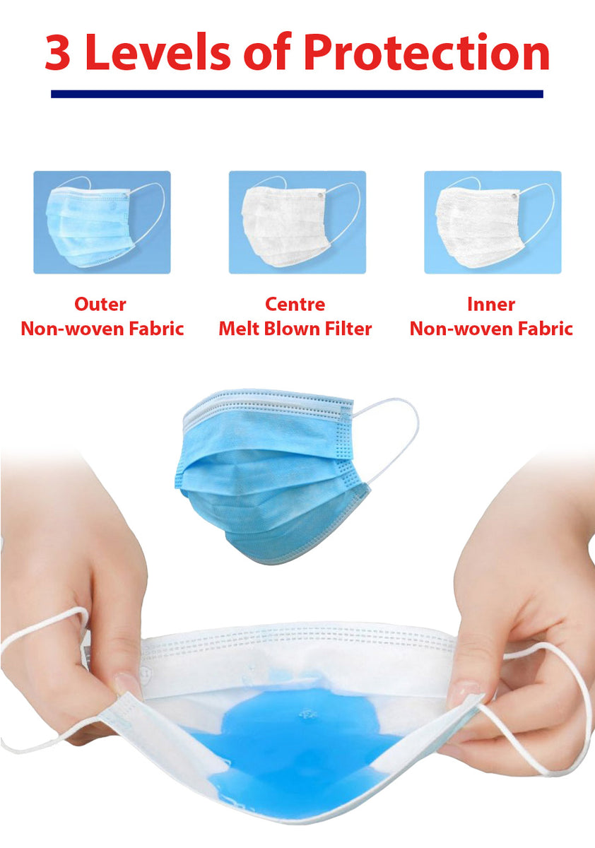 orpian face mask 3 ply 3 levels of protection from covid19 pandemic waterproof face protection ppe uk made masks type 2r 